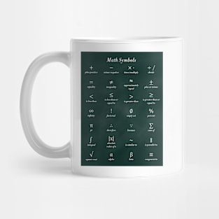 Math Symbols Mug